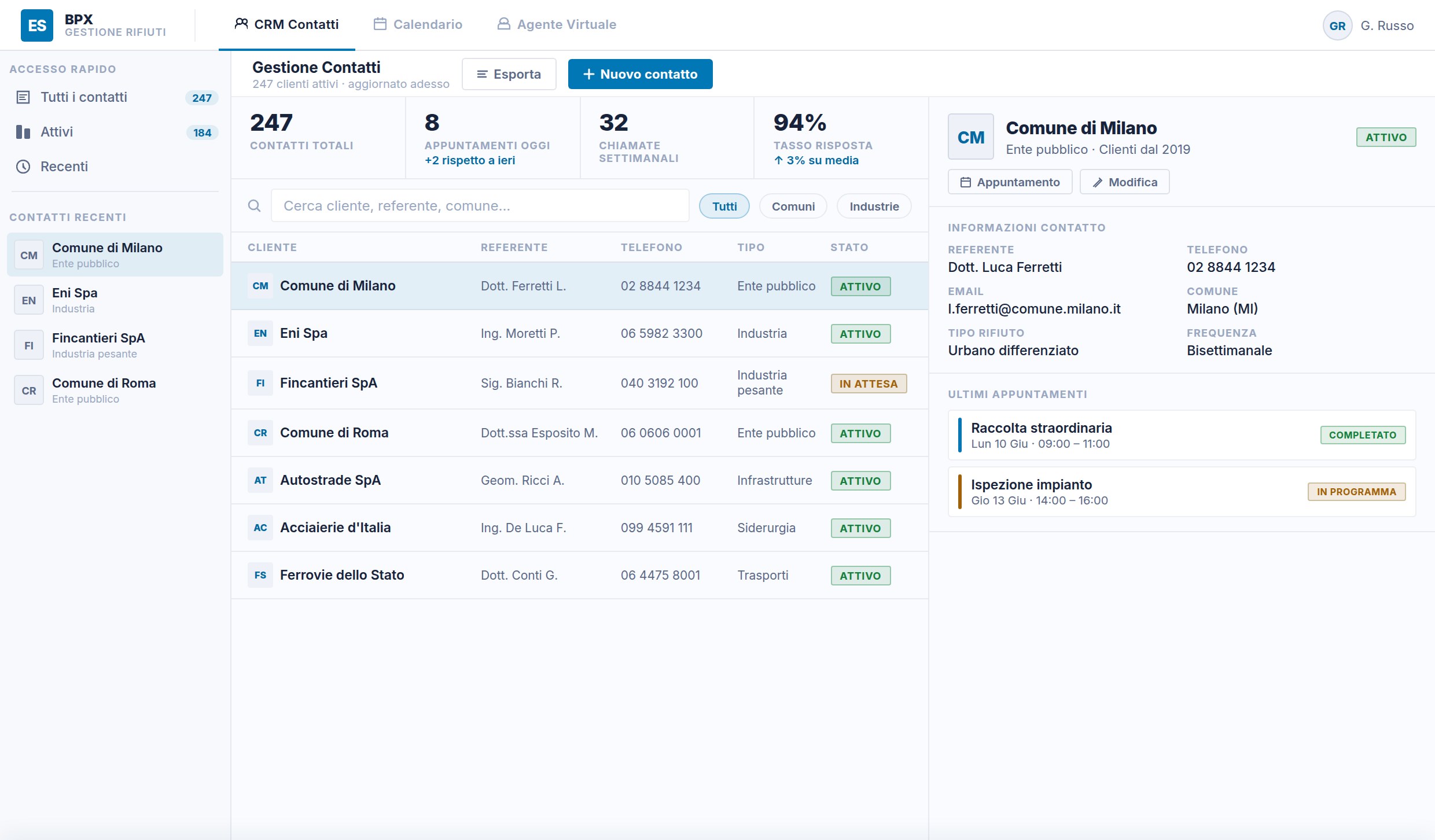 Messia — CRM
